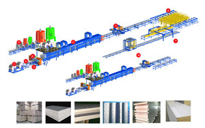 PU/phenolic Al Duct panel line